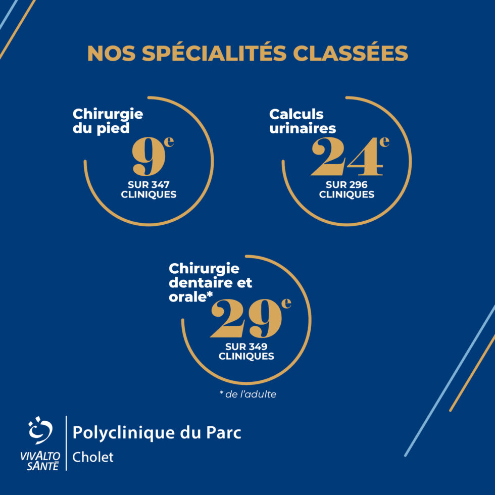 Annonce palmares 2025 1 doc linkedin ppc2